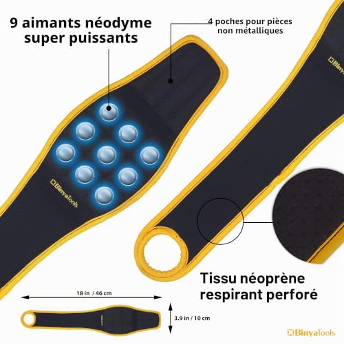 Bracelet magnétique