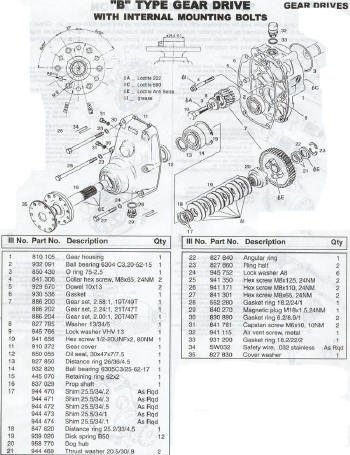 Rotax Service Repair Overhaul Service Manual 582 Ul Engine 462 532