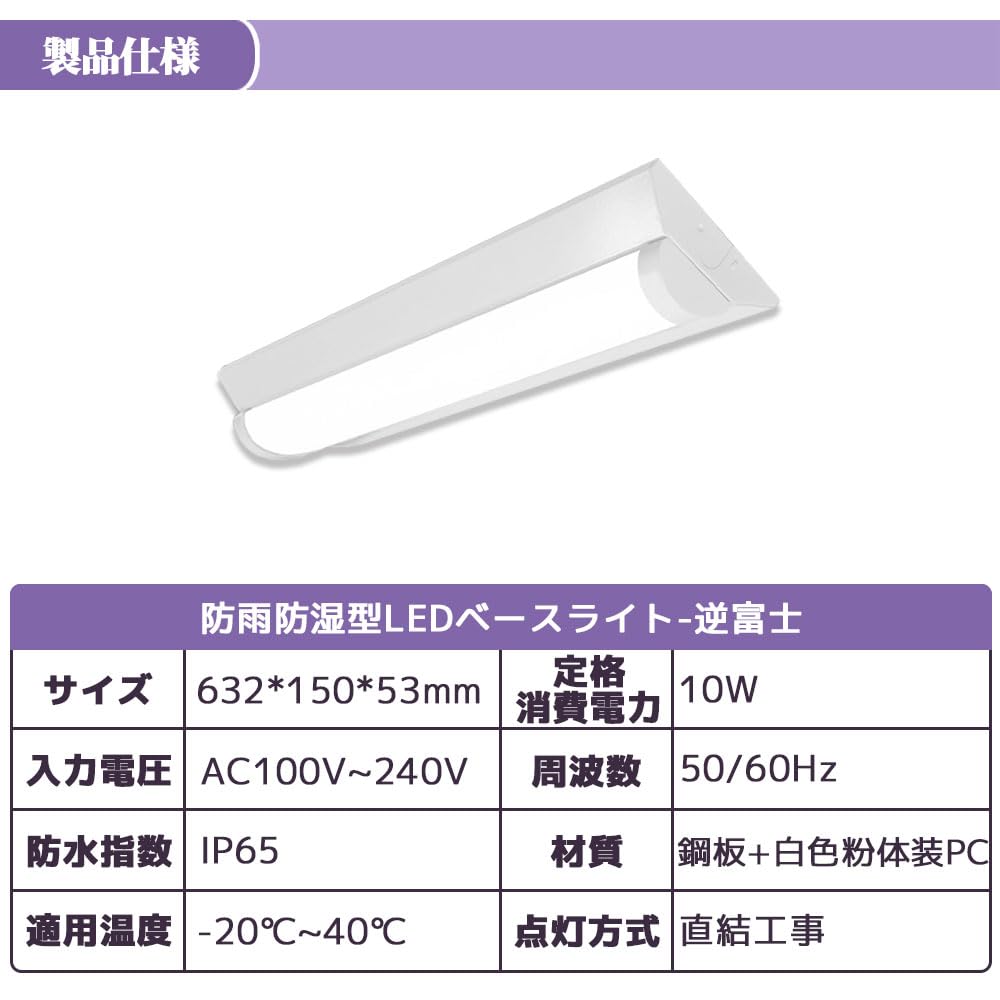超高光度 LED400W 2個昼光色6000K 44000LM IP65 超高光度 LED400W 2個昼光色6000K 44000LM IP65