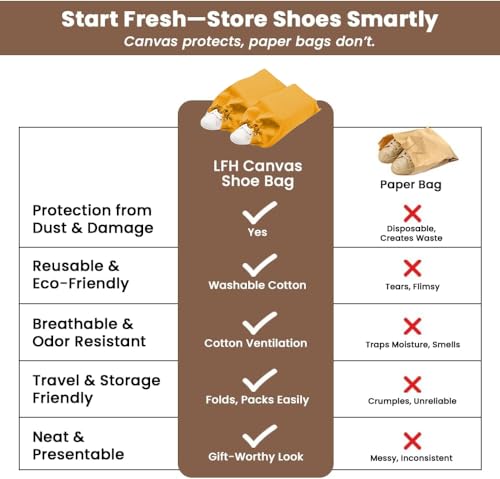 Image of LFH Cotton Rich Shoe Storage Bags with Drawstring, Dustproof Breathable Reusable Organizer, Perfect For Travel, Dorm, Hotel, College, Gym, Easy to Carry, Machine Washable 8 inchx17 inch (Pack of 2) - Golden