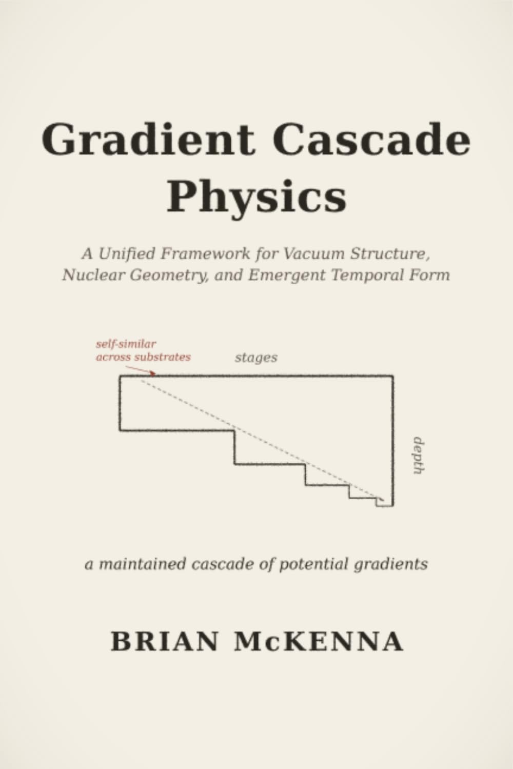 Gradient Cascade Physics: A Unified Framework for Vacuum Structure, Nuclear Geometry, and Emergent Temporal Form
