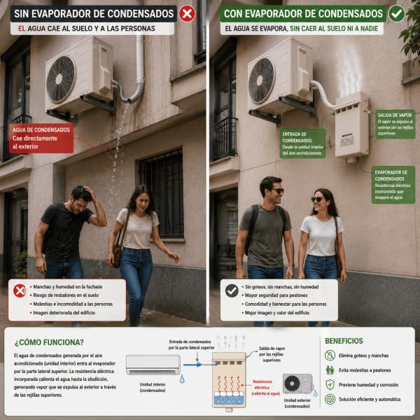Evaporador disipador agua de condensados para aires acondicionados en exterior | innovador sistema elimina condensados
