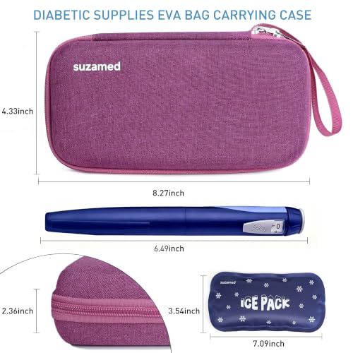 Image of Insulin Cooler Travel Case, 2x150g Ice Pack TSA Approved, Burgundy | EVA Insulation Travel Medicine Kit for 1-5 Pens & Diabetic Supplies, Diabetes Care, Portable Handle for Daily Use & Trip