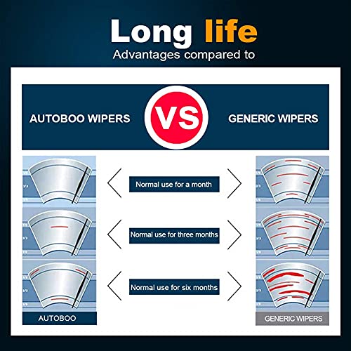 Oem Wiper Blades Replacement For Audi A4 Q5 Q3 Rs5 S5 Allroad 2009-2020 Original Equipment Replacement Windshield Wipers 24 Inch / 20 Inch -Original Factory Quality (Set Of 2) Top Lock 16Mm #TOP5