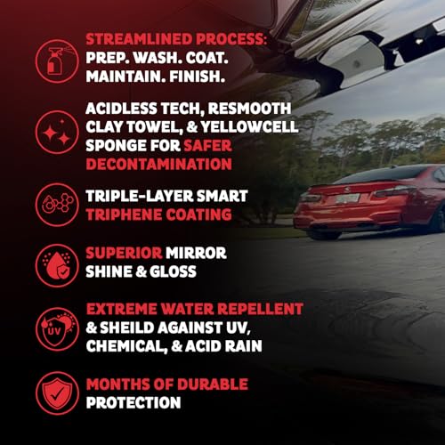 Image of MAXL Method Complete System 10 Premium Auto Detailing Solution Bundle - All-in-One Car Detailing Kit for Deep Clean, Paint Protection, Instant Gloss, Spot-Free Drying, and Easy Rinse-Off Application