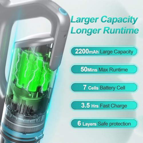 Image of 280W Cordless Vacuum Cleaner for Home, Powerful Stick Vacuum with 45min Runtime, Anti-Tangle 1.2L Dust Cup, Rechargeable Wireless Vacuum for Hardwood Floor