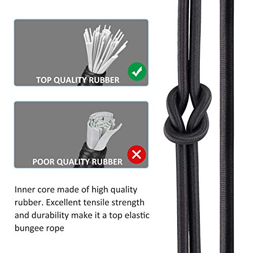 20 m elastisches Sicherheitsseil, Bungee Straps, Elastische Bungee Cords und Befestigungen, Premium Black 5 mm Shock Cord, Elastisch und Vielseitig, Perfekt für Transport, Fahrrad und Laden