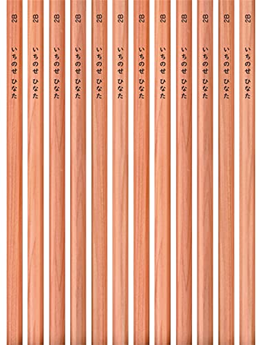 Ȃ܂ ꉔM |CgfUC 2B (s012n,ȏ) 쐬[Mtg̐ݒ]`FbNヌWɐi݃MtgbZ[Wɂ͉