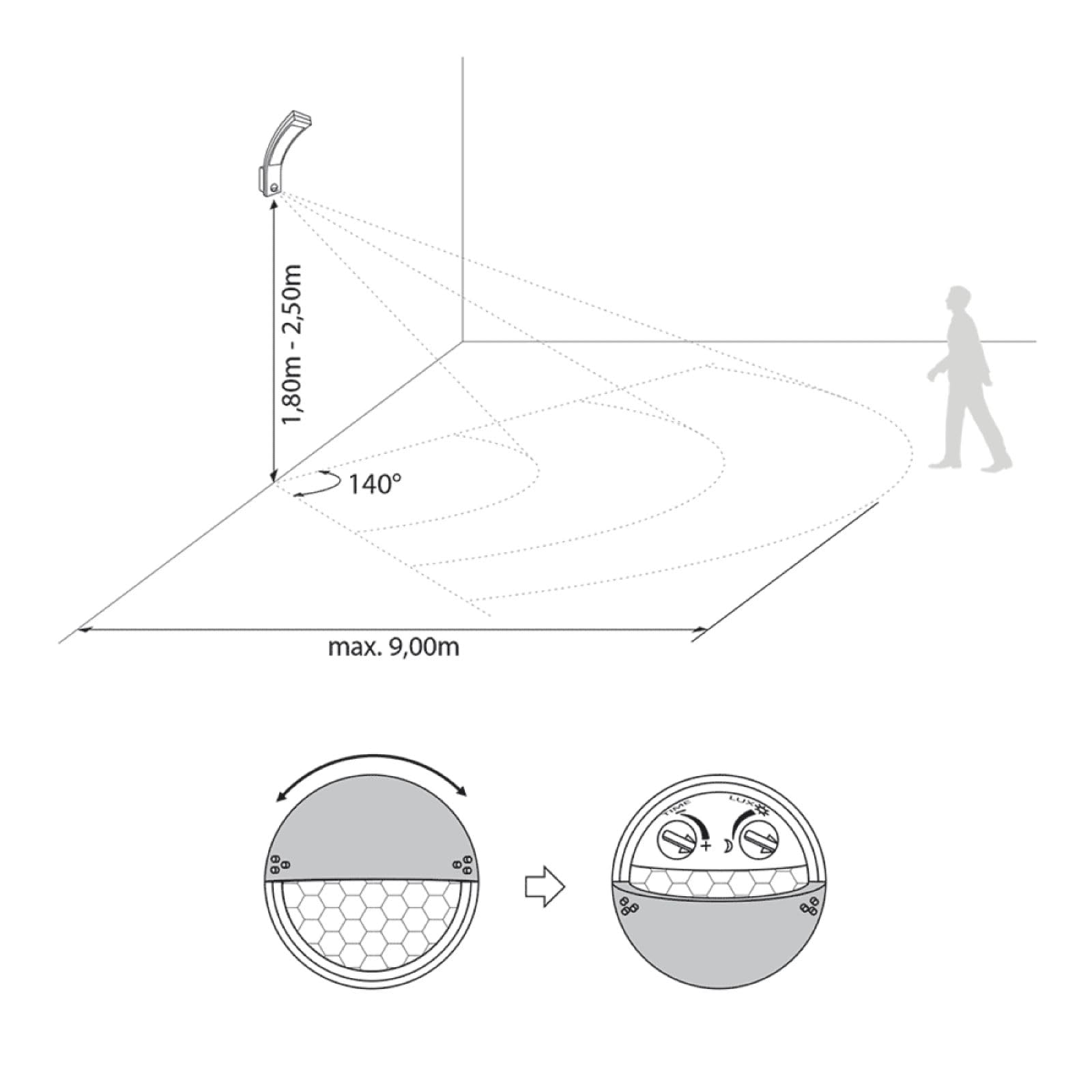 SEBSON LED Lampara Exterior con Sensor Movimiento 2 Piezas, Blanco | Aplique Pared IP65 15W 1000lm Blanco Frío 5800K, Iluminacion Exterior Sensor 9m/140°