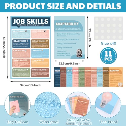 Affiches éducatives compétences professionnelles pour décorer la classe de lycée - 2