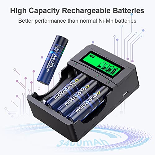 Deleepow Rechargeable Aa Batteries With Charger, 3400Mwh Aa Rechargeable Batteries, 1.5V Rechargeable Lithium Aa Batteries, 2H Fast Charge Long Lasting Li Double A Battery 4 Packs #TOP1