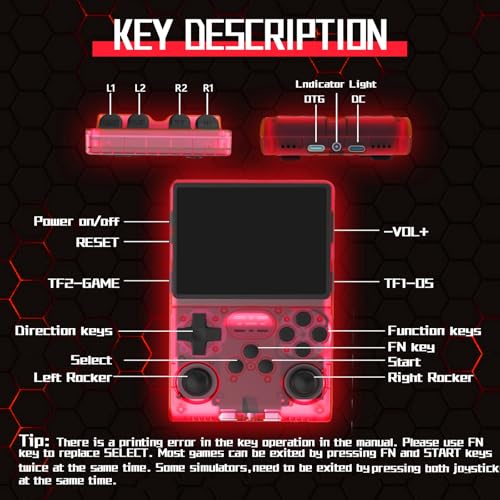 Fvbade SB001 [30000 In 1 R40S Pro Handheld Game Console 3.5 Inch Ips Screen Mini Retro Console 3800Mah Portable Pocket Arcade 45+ Mainstream Emulator 256G Tf Card Transparent. thumb #3