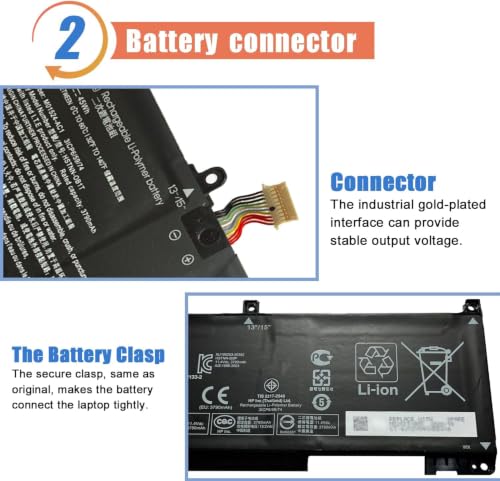 View 4