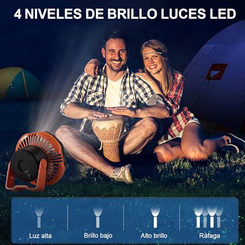 Listado y reviews de Tienda de ventiladores los más recomendados. 9 Imagen adicional