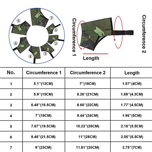 Coppthinktu Dog Muzzle Suit, 7Pcs Dog Muzzles For Biting Barking Chewing, Adjustable Dog Mouth Cover For Small Medium Large Dogs, Soft Comfortable Dog Muzzle For Long Snout #TOP2