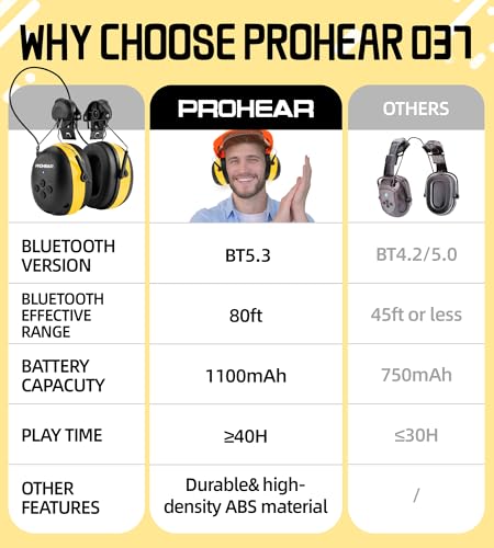 PROHEAR 037BR04 Bluetooth Hearing Protection Headphones - Noise Cancelling for 3M H-700/DEWALT Hard Hats, 40H Playtime (Yellow) - Construction Safety Gear & Lawn Mowing Ear Protection