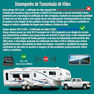 Wireless Backup Camera, Ultra Strong WiFi Signal Clear Picture Magnetic Rechargeable Rear View Reverse Back up Camera for Hitch Gooseneck Travel Boat Horse Trailer Truck Camper RV Pickup iPhone