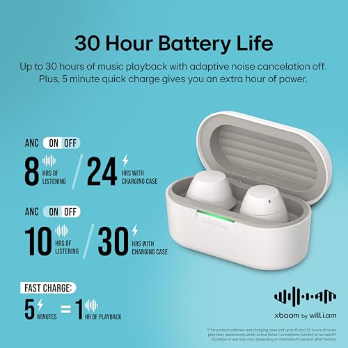 Image of LG xboom Buds by will.i.am, xboom Signature Sound by will.i.am with Graphene Drivers, 3 Mic Active Noise Cancellation, Up to 30 Hours of Battery, IPX4 Water Resistant, White