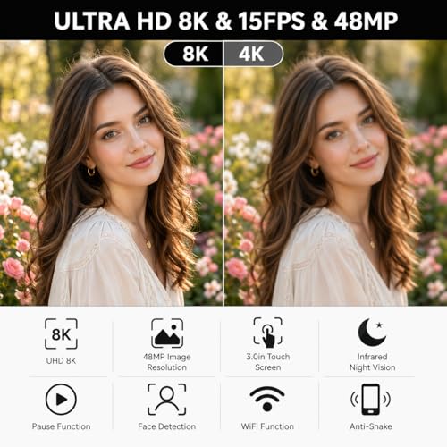 Portable 8K cinema camera Kit