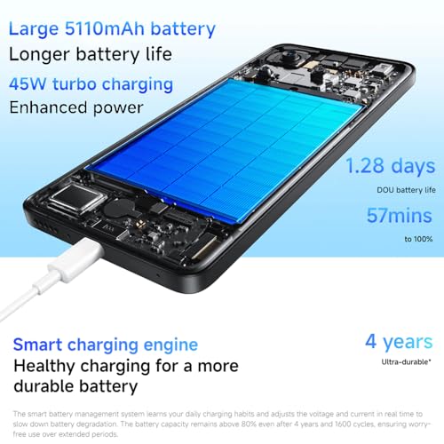 XIAOMI Redmi Note 14 5G Smartphone 8+256GB 108MP MediaTek Dimensity 7025-Ultra 120Hz Eye-Care Screen 5110mAh with NFC, Without Charge (Black) – Image 5