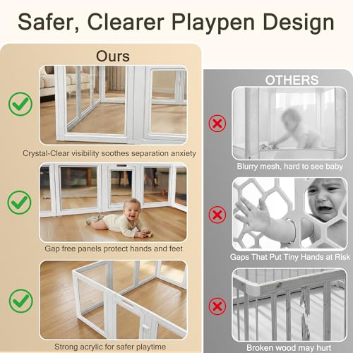 Image of Clear Acrylic Baby Playpen with Gate, Play Pen for Babies and Toddlers, DIY Shape, 59 inchx59 inch Indoor See-Through Baby Fence Playard, 12 Pannels