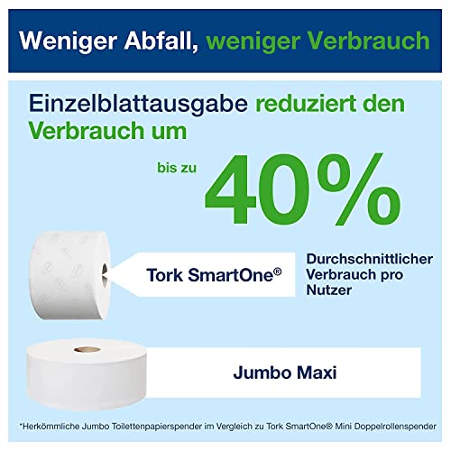 Tork SmartOne Mini Toilettenpapier Weiß T9, Advanced, 2-lagig, 12 × 620 Blatt, 472193