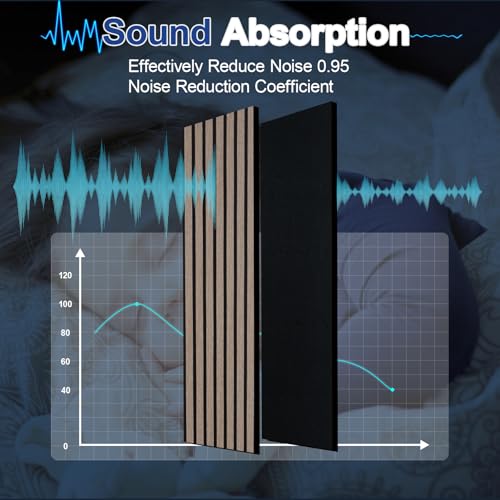 Image of NeatiEase Wood Panels for Wall, 4-Piece 94.5 inch x 11 inch Soundproof Wood Slat Wall Panel for Interior Wall Decor Noise Cancelling, Acoustic Wall Panels, Sound Absorbing Panel (Rustic Oak)