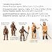 Imagen de Estatuilla humana de juguete