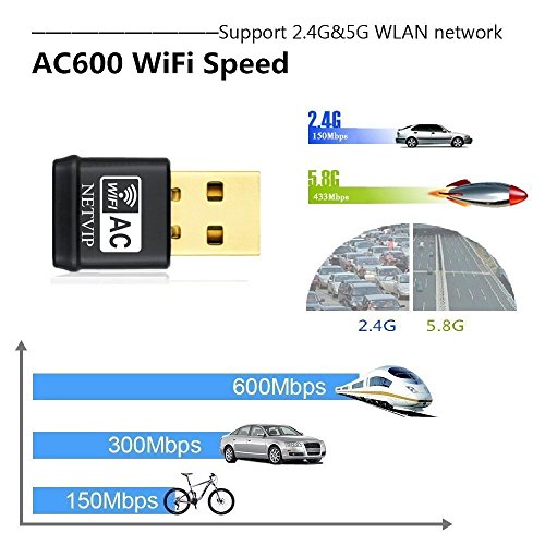 USB WiFi Adapter 600Mbps Wireless Network Card Dual Band 2.4G/5.8G WLAN Card with WPS Button for Desktop/Laptop/PC,Perfect for Windows XP/Vista/7/8/10,Mac OS X