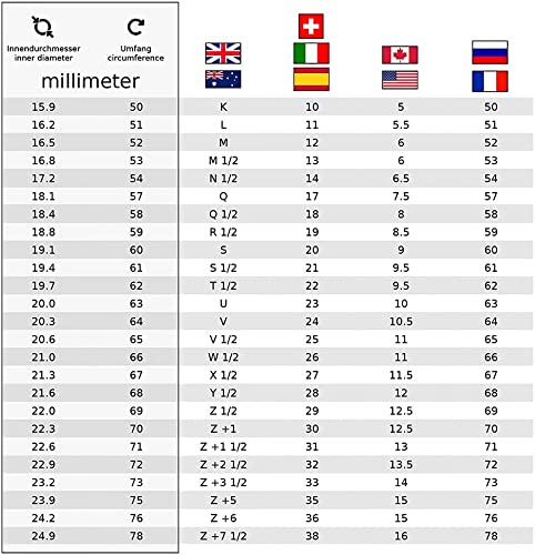 LIANXIAOXAO - Nhlzj anel homens anel de crânio de aço inoxidável, nativo americano índio cabeça anéi
