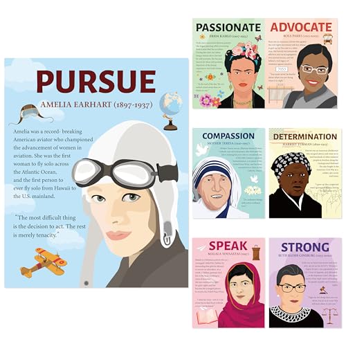Image of Fiupan Female Inspirational Wall Print - Back to School Month Feminist Encouragement Quotes Poster Unframed Artwork Gifts, Powerful Women Motivational Art Decoration for Girls Women School Office