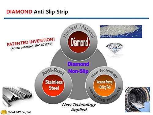 Trenion, Diagrip Patented Premium Anti-Slip Strips,Treads, Stair Nosing With Real Diamond Traction, New Brazed Technology, Sus Body, L31.5"Xw2"X0.7", 2Pack (2, Stair Nosing 31.5" X 2" X 0.7") #TOP5