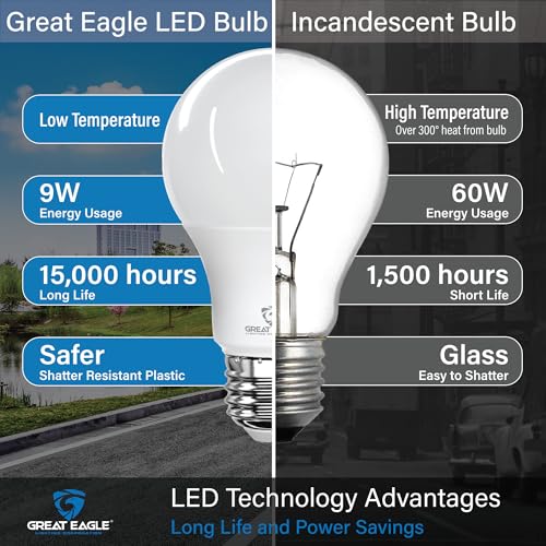 Great Eagle A19 LED Light Bulbs 60 Watt Equivalent - UL Listed - Cool White 4000K LED Light Bulb - 9W Non Dimmable, 800 Lumens (6 Pack) by Great Eagle Lighting Corporation - Image 4