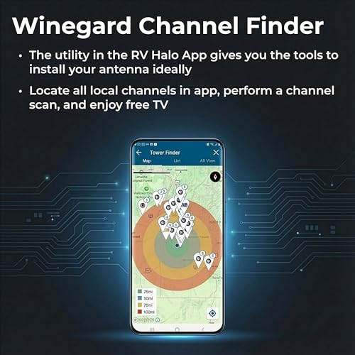 Winegard Elite Outdoor VHF/UHF HDTV Antenna &ndash; 70 Mile Range