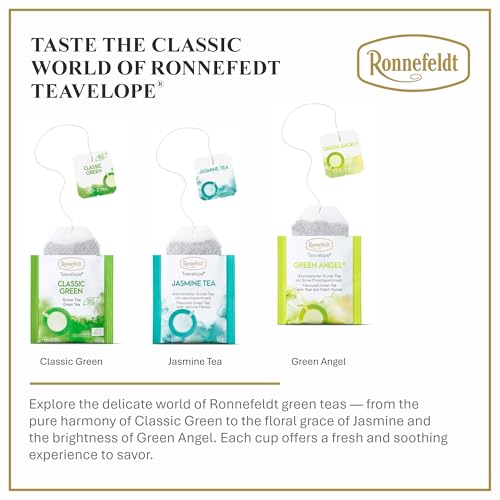 Ronnefeldt Green Angel Tea