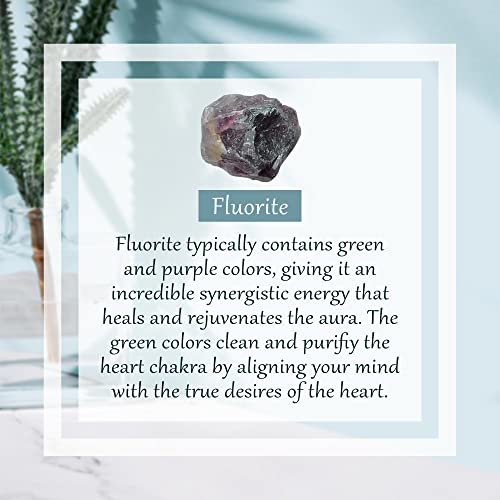 Jovivi 1.2"(30Mm) Natural Fluorite Healing Crystal Ball Gemstone Sphere Divination Sculpture Figurine With Acrylic Stand For Decorative #TOP3