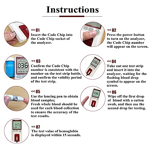 Hemoglobin Meter Hemoglobin Test Meter kit Hemoglobin Analyzer Anemia Monitor includes 125pcs Hemoglobin Test Strips