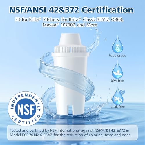 image for Beckacher 3 Pack Replacement for Brita® Water Filter Pitchers and Dis