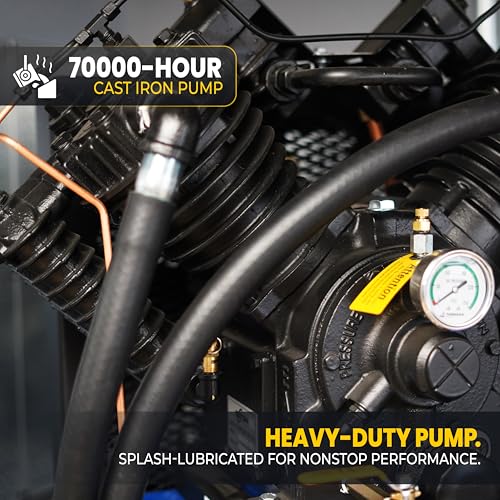 POLAR AIR 7.5HP 80 Gal Silent