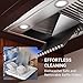 60-inch Range Hood Insert with Inline Remote Blower, CT Copper Tailor 1260CFM Kitchen Vent Hood, 4-Speed Exhaust Fan, 4 LED Lights, 8