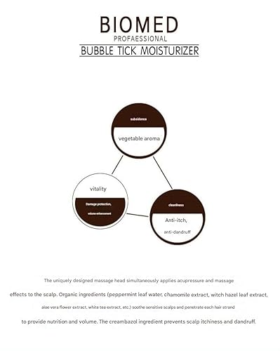 Miniatura 3 de Biomed Professional Italia Repair Scalp Bubble Tick Foam - Espuma, para pérdida de cabello y crecimiento del cabello, tratamiento para