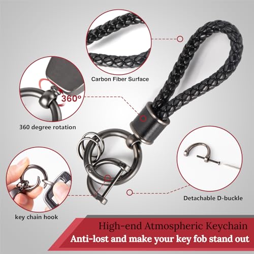 Image of BC-B2-B Key Fob Cover