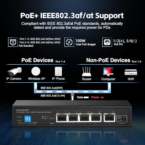 Image of 6 Port 2.5G PoE Managed Switch, 10G SFP+ Slot, IEEE802.3af /at 100W, Support Trunk /LACP /VLAN /QOS /Extender /Watchdog, Metal Multi-Gigabit Desktop /Wallmount Network Switch