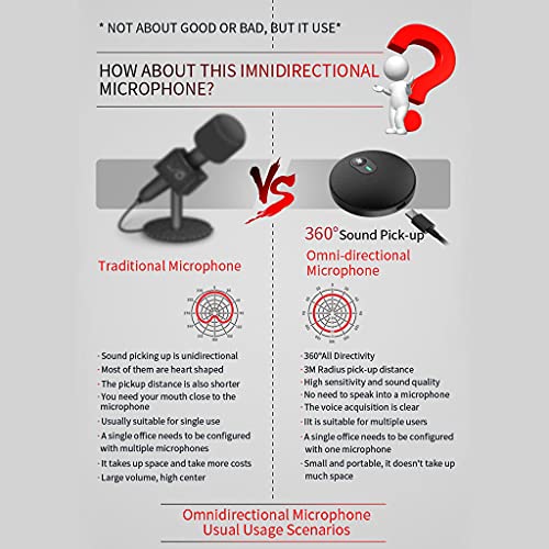 USB Omni-directionele condensatormicrofoon voor videoconferentie Online leren Sound Pick-up met AUX 3.5MM Type-C kabel… - Image 5