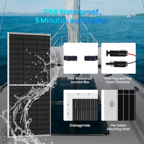 Image of ECO-WORTHY Solar Panels 2pcs 195 Watt 12 Volt Monocrystalline Solar Panel