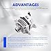 OXCANO 11058N Alternator Compatible with Subaru Impreza 2004-2010, Forester 2006-2010 & Saab 9-2X 2006, 2.5L, 12V 90A 5-Groove Pulley Clockwise, Replace# 23700AA380, 23700AA420, 23700AA540, A002TB3091