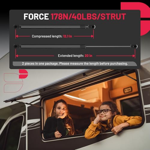 BDFHYK C16-08316 20inch 40lbs/178N Struts for Camper Shell/Window/Door by BDFHYK - Used condition - Image 2