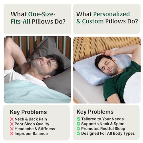 Image of The White Willow Memory Foam Pillow for Neck & Shoulder Pain Relief- Cervical Pillow for Sleeping-Orthopedic Bed Pillow for Back, Side & Stomach Sleepers- Medium Firm- XL King Size- 4 inch H- Blue