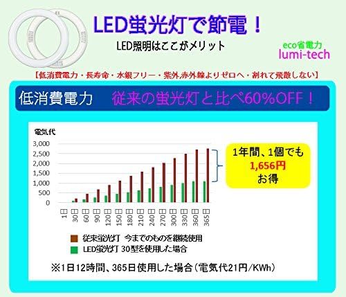 Amazon Co Jp Led蛍光灯丸型 30w型 昼光色 ホーム キッチン