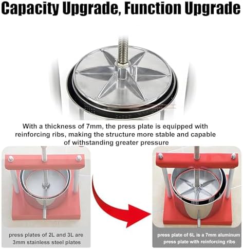 Dual Barrel Fruit Wine Press - Cider & Juice Maker 2/3/6L, Eco-Friendly, Low Noise, High Juice Yield, Easy Clean, No Fading, Perfect for Home Winemaking